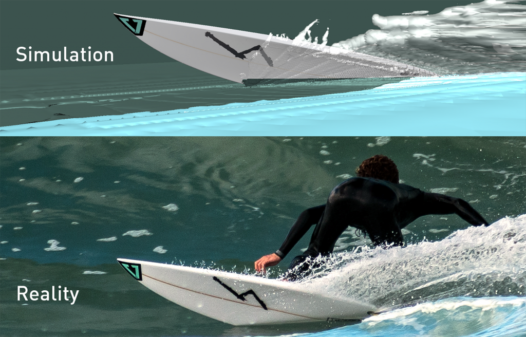 comparing computational fluid dynamics in a surfboard