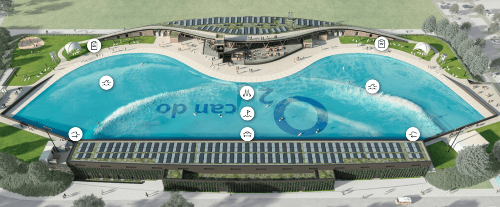 map of surfing zones at o2surftownmuc