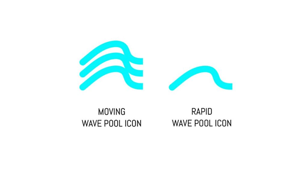 surf planner icons